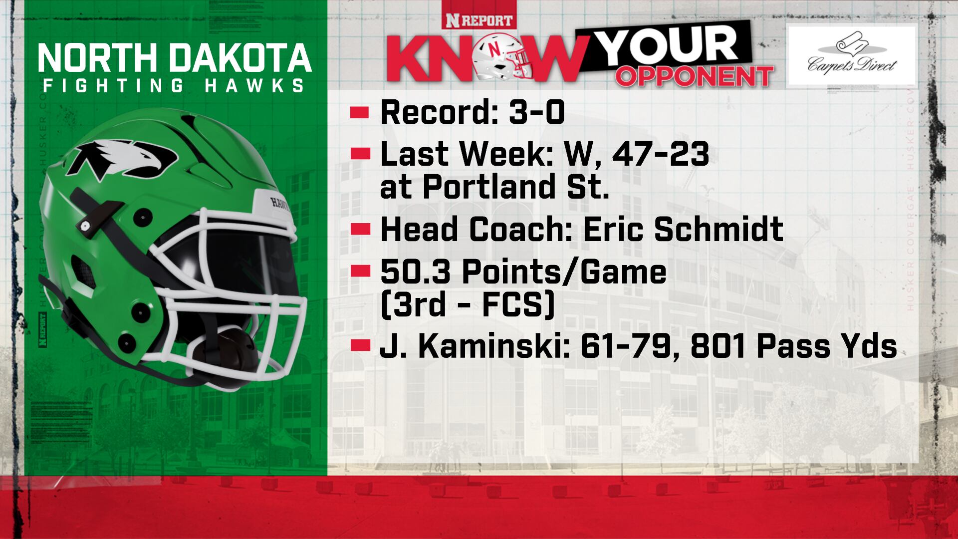 Nebraska Set to Host Undefeated North Dakota