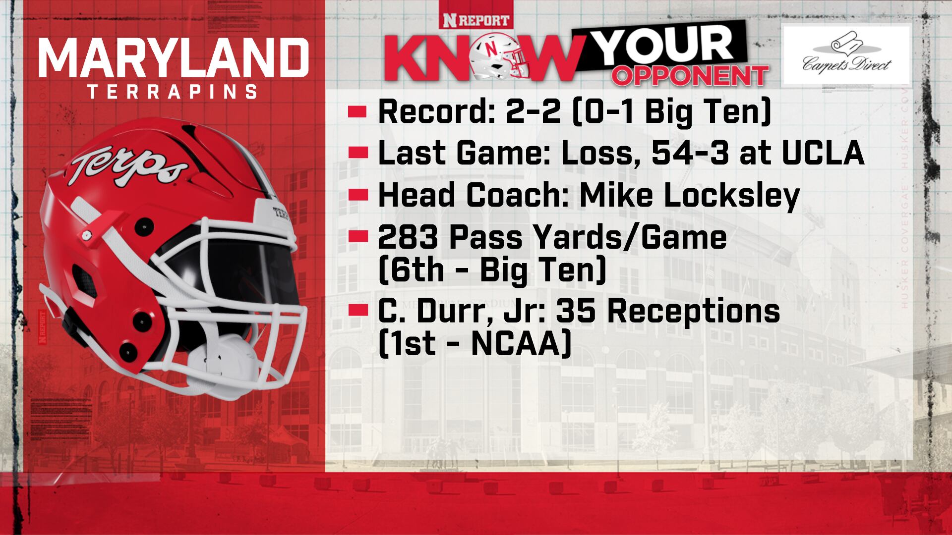 Maryland Terrapins Face Nebraska Amidst Losing Streak