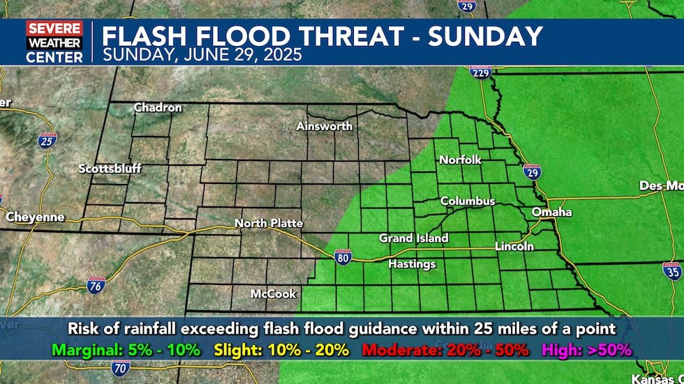 Isolated flash flooding possible.