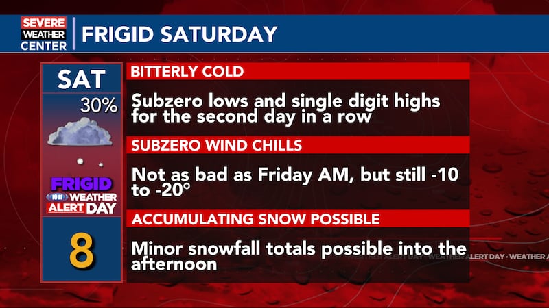 Frigid temperatures expected.