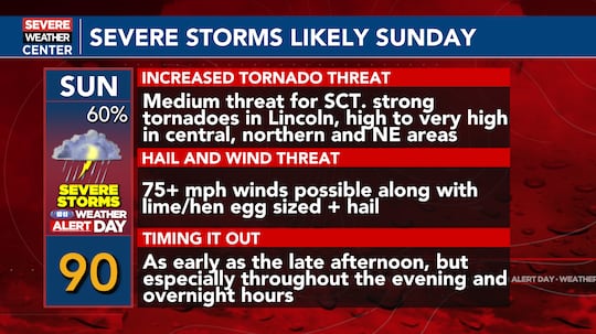 Increased tornado threat in northern areas.