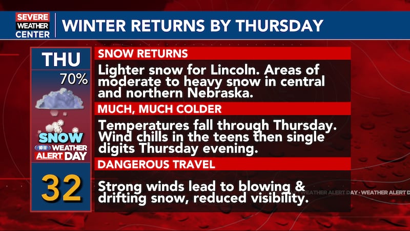 Weather Alert Day - Thursday, February 19
