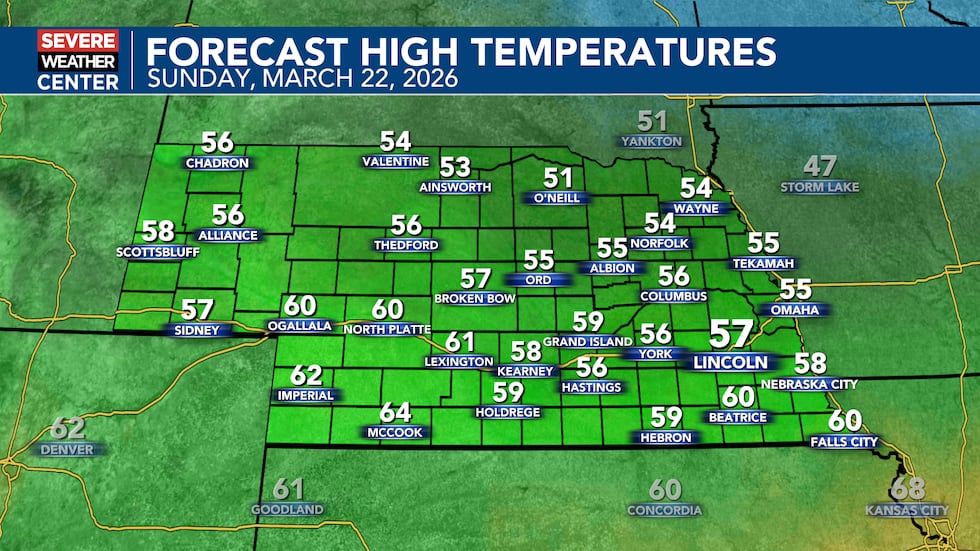 Η ζέστη που σπάει ρεκόρ δίνει τη θέση της στη δραματική δροσιά