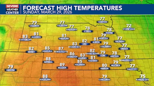 Highs will reach the upper 70s to upper 80s on Sunday.