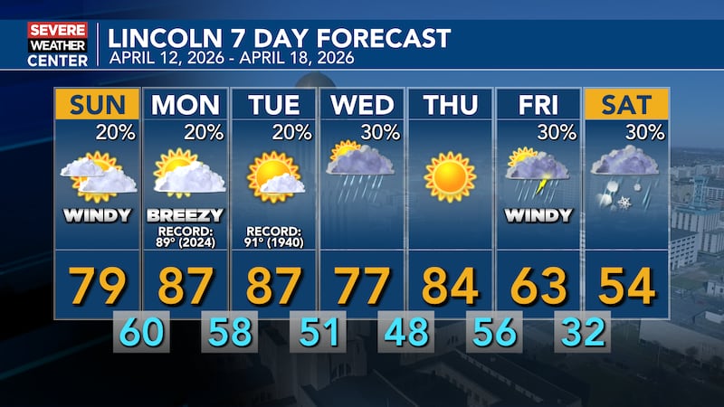 Overall, above average\!