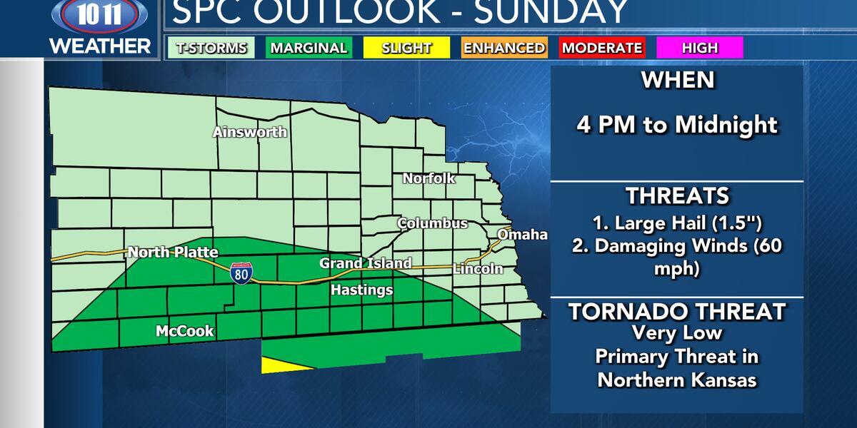 Sunday Forecast: Potent storm system arrives with all types of precip ...