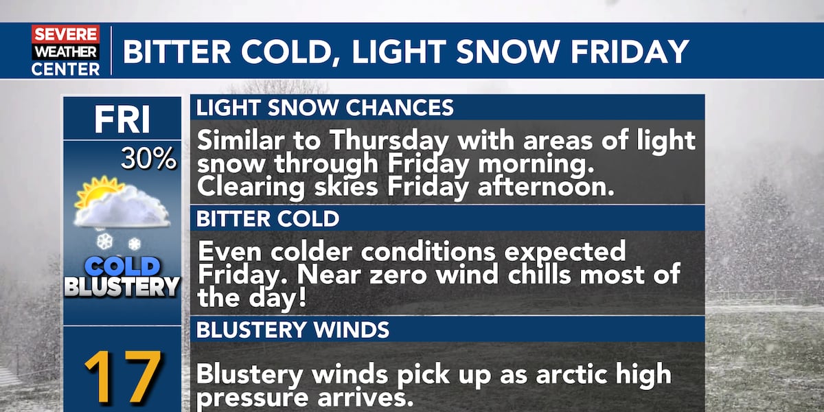 Friday Cold Weather Another round of light snow into Friday; dangerously cold into Saturday