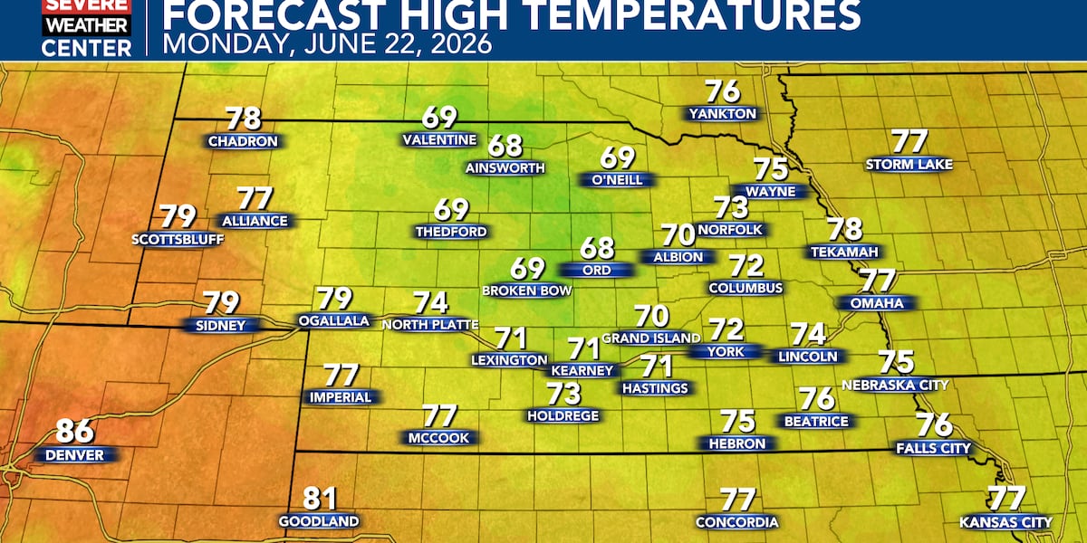 Cool week ahead for Nebraska with multiple storm chances