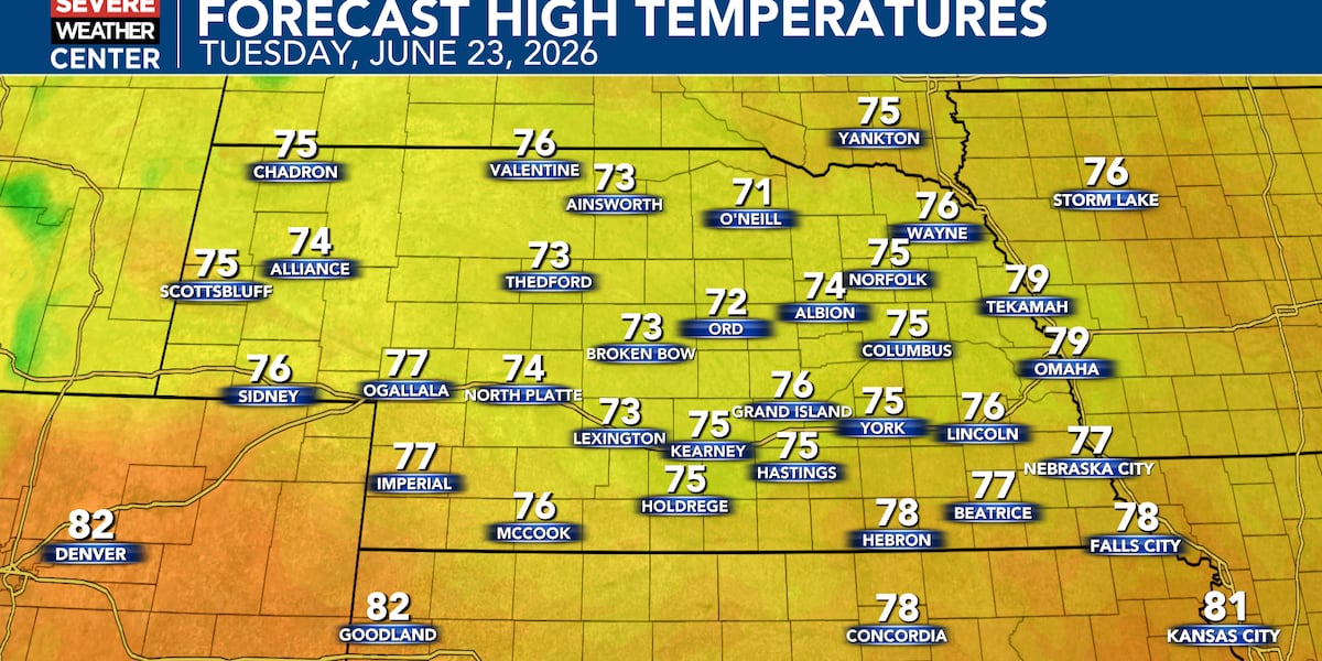 Cool again with scattered rain, thunderstorm chances into Tuesday