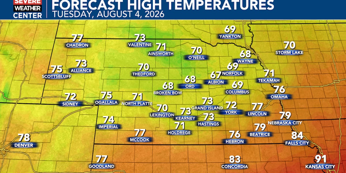 Cold front brings rain and storms to Nebraska before heat returns by the weekend