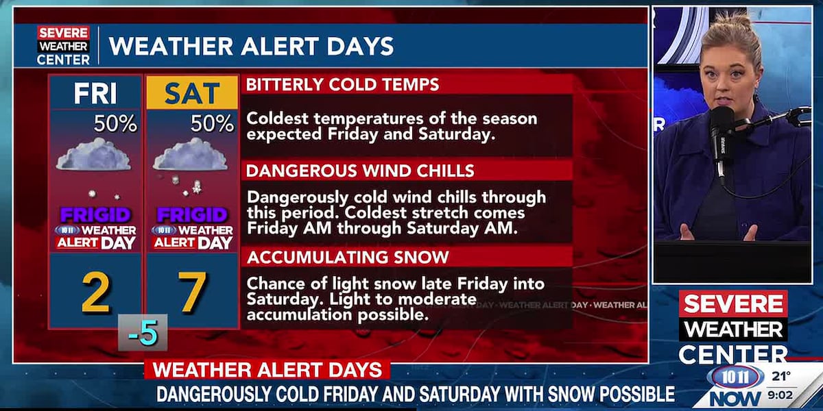 Friday Cold Weather Weather Alert Days: Dangerously Cold Friday and Saturday with Snow possible