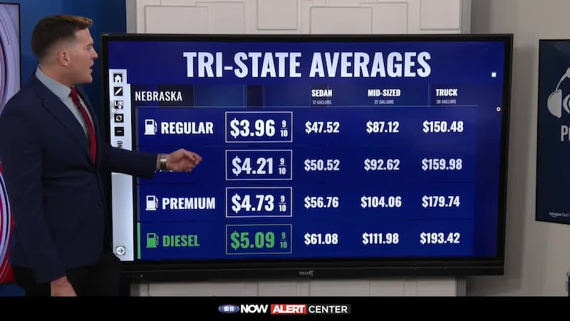 The show tracks gas price changes across Nebraska, compares them to the national average and...